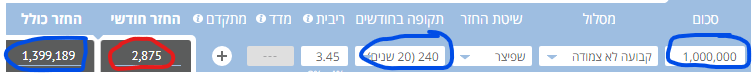 שיטת גרייס חלקי